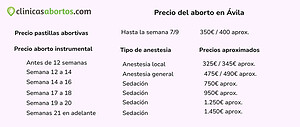 Precio del aborto en Ávila