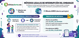 Todo lo que debes saber sobre la Interrupción Legal del embarazo