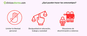 ¿Qué pueden hacer los estereotipos?