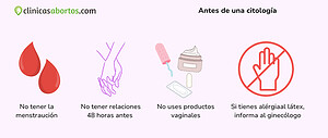 Antes de una citología