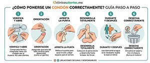 Cómo ponerse un condón de manera segura y correcto