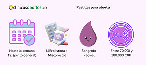 Pastillas para abortar