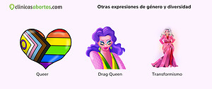 Otras expresiones de género y diversidad