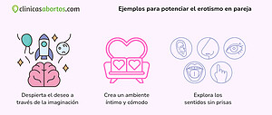 Ejemplos para potenciar el erotismo en pareja