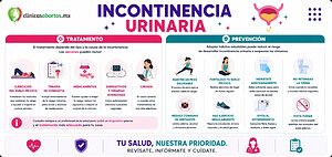 Tratamiento y prevención de la incontinencia urinaria