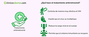 ¿Qué hace el tratamiento antirretroviral?