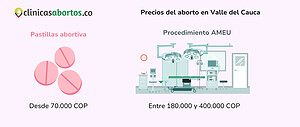 Precios del aborto en Valle del Cauca