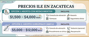 Costo de la ILE en Zacatecas