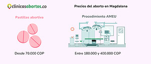 Precios del aborto en Magdalena