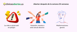 Abortar después de la semana 24