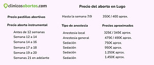 Precio del aborto en Lugo