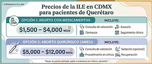 Costo de una ILE en Querétaro