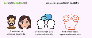 Señales de una relación saludable