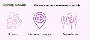 Opciones legales ante un embarazo no deseado
