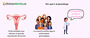Por qué ir al ginecólogo