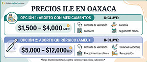 Costo de una iLE en Oaxaca