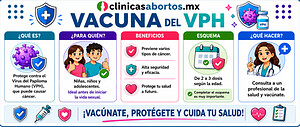 Información sobre la vacuna VPH