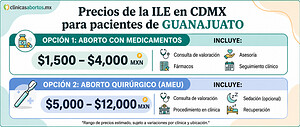 Costo ILE en Guanajuato