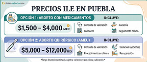 Costo de una ILE en Puebla
