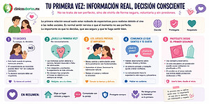 Información sobre la primera vez