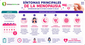 Síntomas comunes de la menopausia