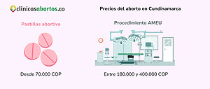 Precios del aborto en Cundinamarca