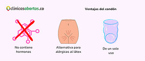 Ventajas del condón femenino