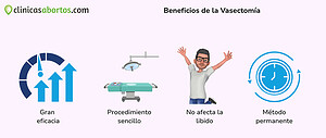 Beneficios de la Vasectomía