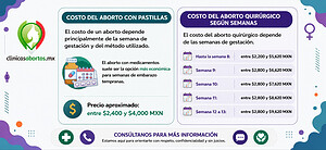 Información sobre el precio del aborto
