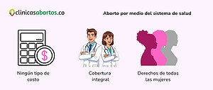 Aborto por medio del sistema de salud