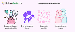 Cómo potenciar el erotismo