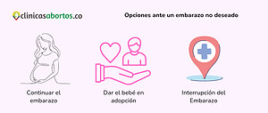 Opciones ante un embarazo no deseado