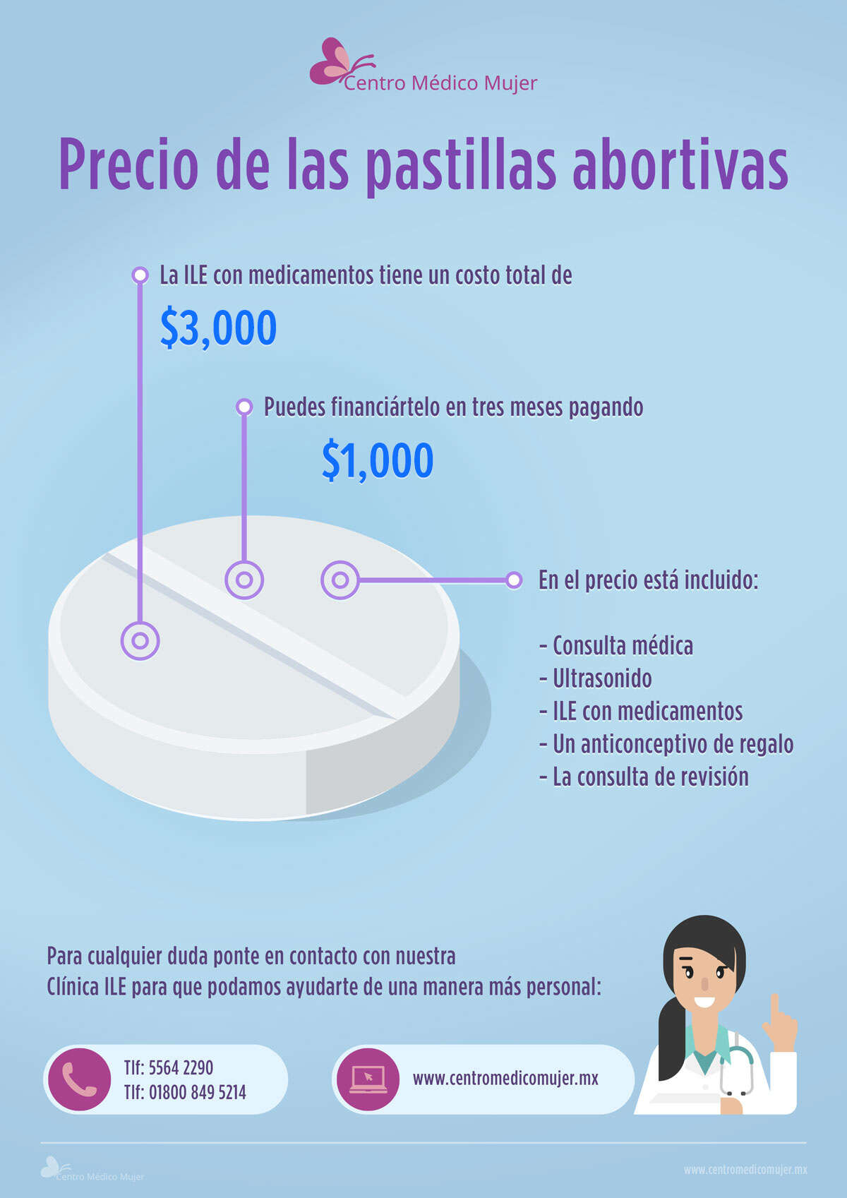 precio-pastillas-abortivas-cdmx-2025.jpg