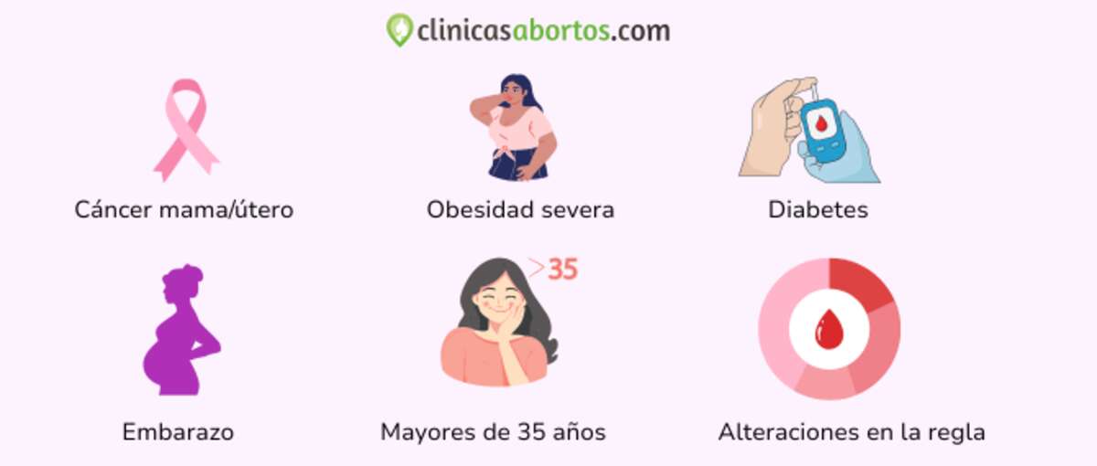 Contraindicaciones anillo vaginal